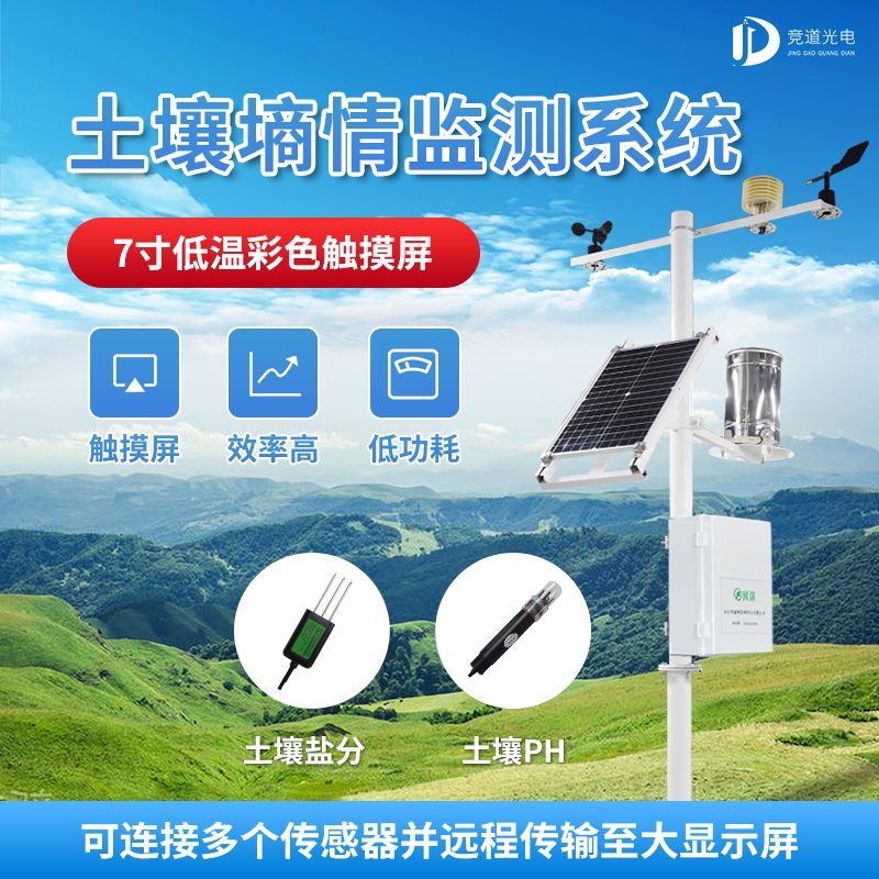 智慧農(nóng)業(yè)下，土壤墑情自動(dòng)監(jiān)測(cè)儀有何用？