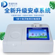 把住最后一關(guān)，農(nóng)殘檢測(cè)儀沖鴨！