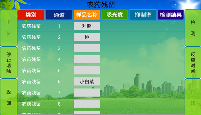 農(nóng)殘檢測(cè)儀哪家好？