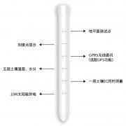 土壤剖面水分儀，管式土壤墑情監(jiān)測儀