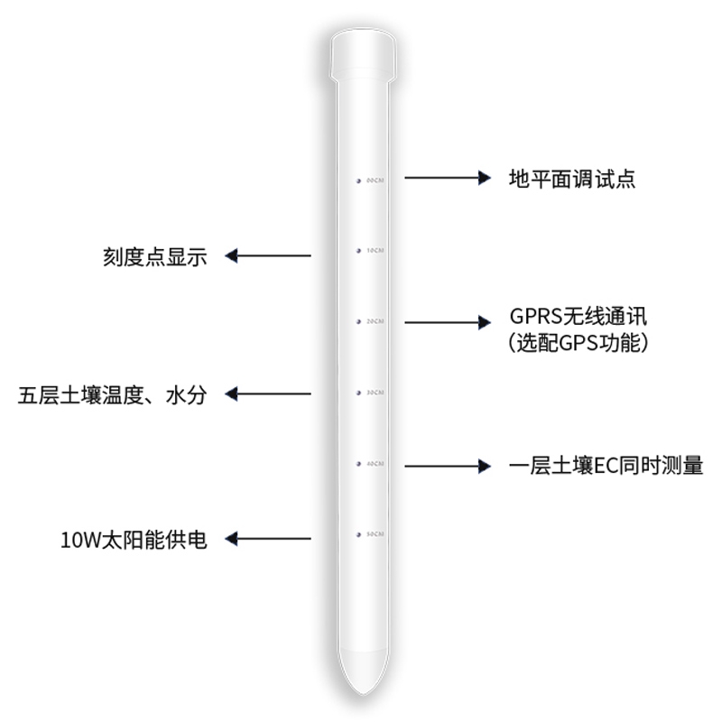 土壤剖面水分儀，管式土壤墑情監(jiān)測(cè)儀