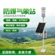 防爆氣象站！上新了，競道！