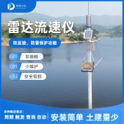 雷達(dá)水位計(jì)的工作原理是什么？