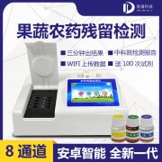 農(nóng)藥殘留檢測(cè)儀的重要性！